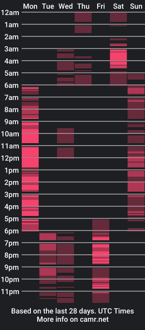 cam show schedule of ekapirson