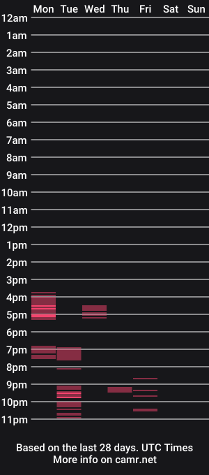 cam show schedule of ekudemic
