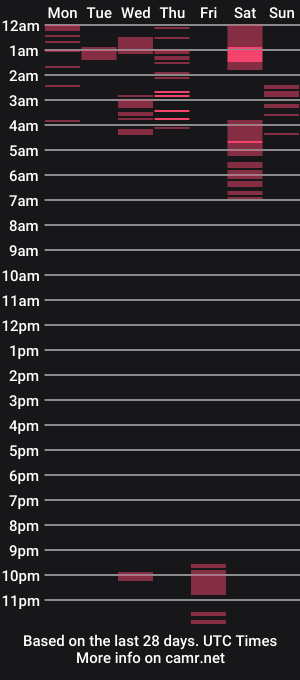cam show schedule of ela_3611