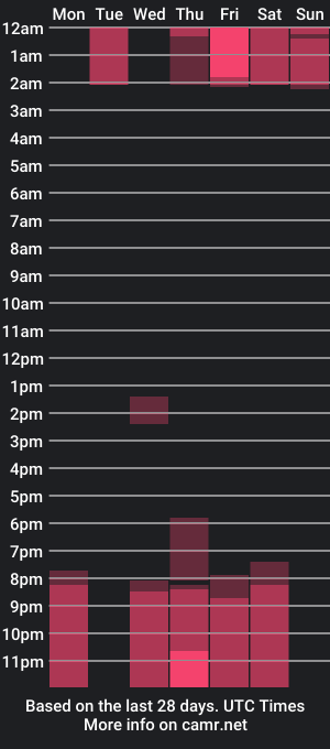 cam show schedule of elaawitch