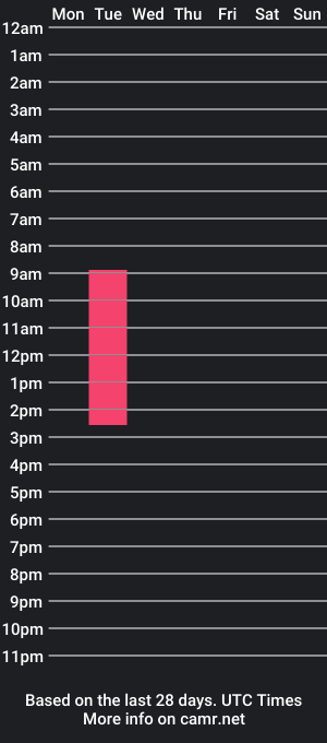 cam show schedule of eldadagley