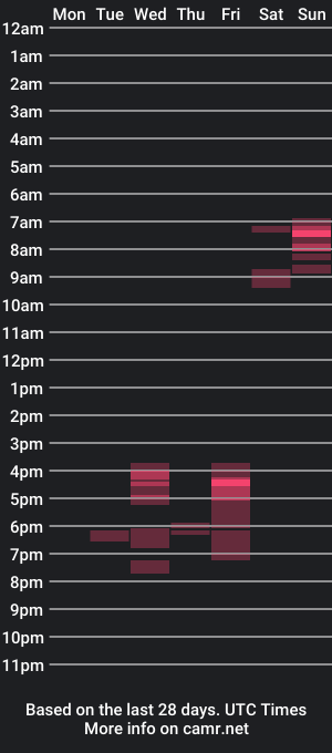 cam show schedule of eldiablo844