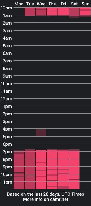 cam show schedule of eleganteve