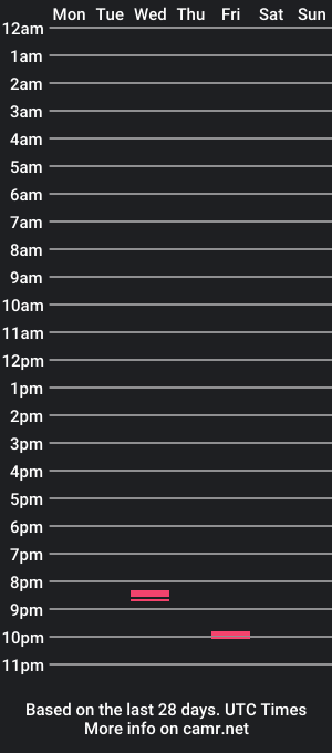 cam show schedule of elegen