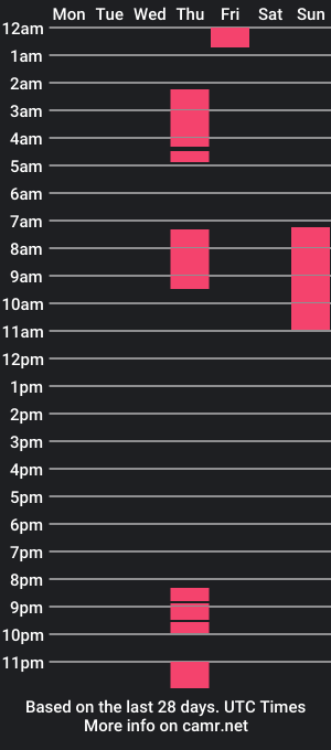 cam show schedule of elektra16