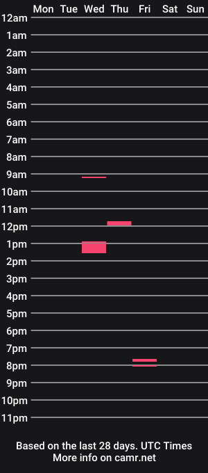 cam show schedule of elektra49142