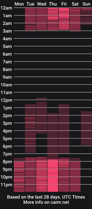 cam show schedule of elektra_gb