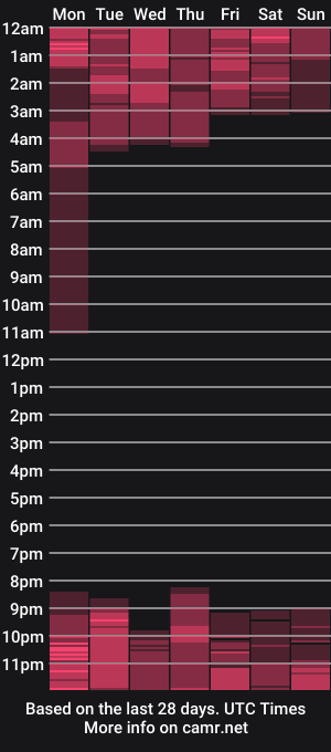 cam show schedule of elektra_rosy