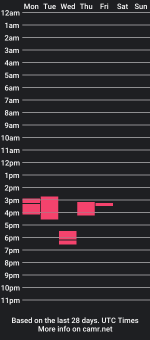 cam show schedule of elektroduende