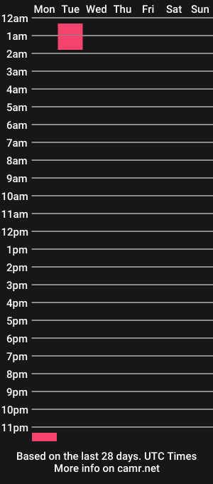 cam show schedule of elena_li
