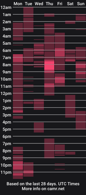 cam show schedule of elenaqueen28