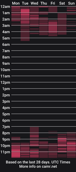 cam show schedule of elfie_rock
