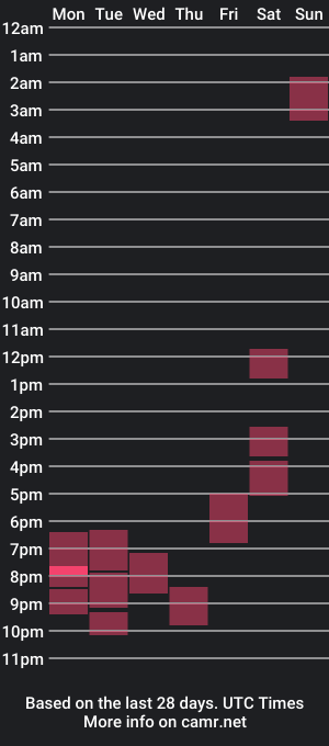 cam show schedule of elgrande85