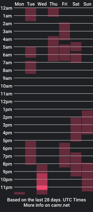 cam show schedule of eli666uwu