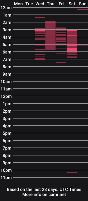 cam show schedule of eli_hot5