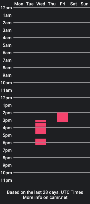 cam show schedule of eli_millerx