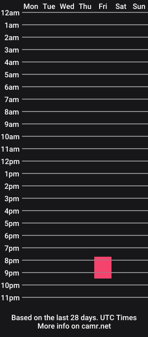 cam show schedule of eli_queen_