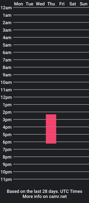 cam show schedule of elicegeorge