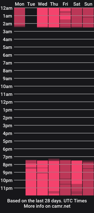 cam show schedule of elie_golden