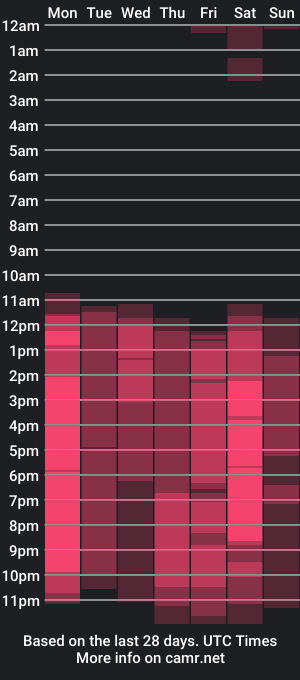 cam show schedule of elieferran