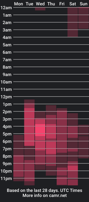 cam show schedule of eliih_