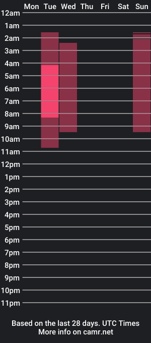 cam show schedule of elijahmikaelsoon