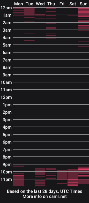 cam show schedule of elika_kay