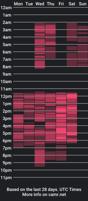 cam show schedule of elikadhriti