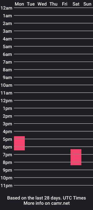 cam show schedule of elilincoln