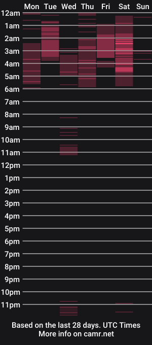 cam show schedule of elineexx