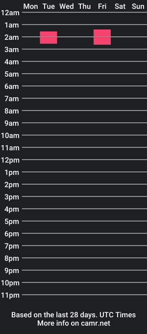 cam show schedule of elioelverdadero