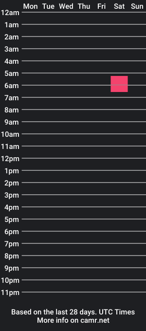 cam show schedule of eliot_ramsey