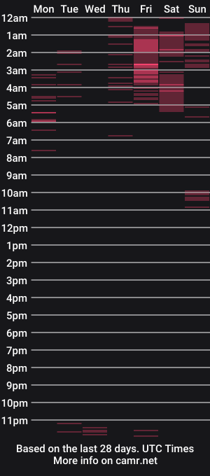 cam show schedule of elioth_evans2