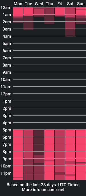 cam show schedule of eliotlouis