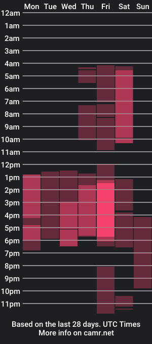 cam show schedule of elisa_collins