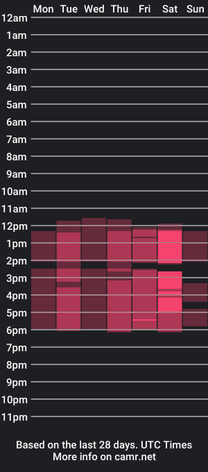 cam show schedule of elisabethlane