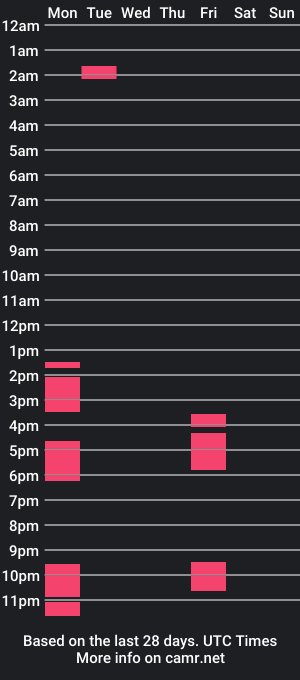 cam show schedule of elisamust