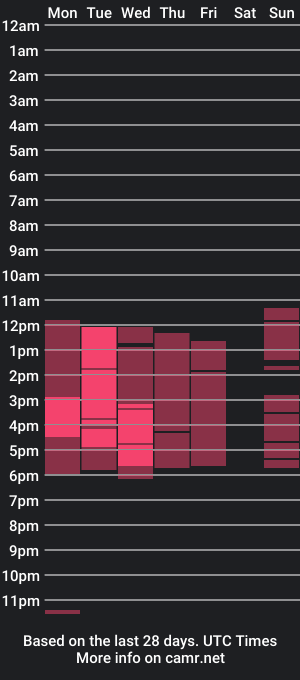 cam show schedule of elisapretty