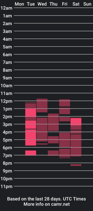 cam show schedule of elisce_cloud__