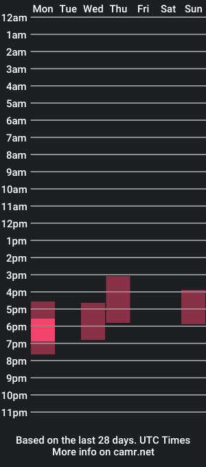 cam show schedule of elise_bryk