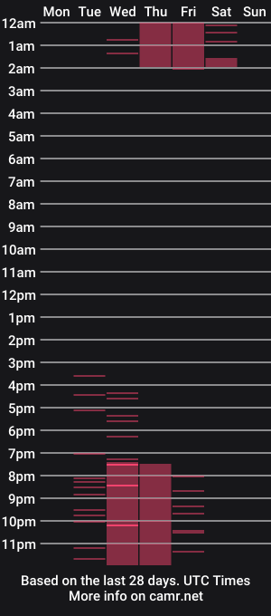 cam show schedule of elisecooper1