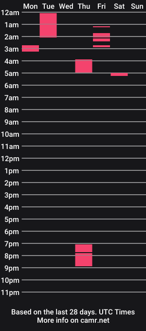cam show schedule of eliseknight