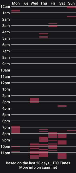 cam show schedule of elisex18