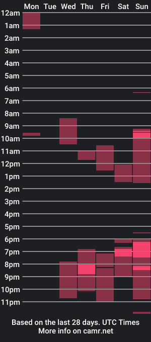 cam show schedule of elisionprayx