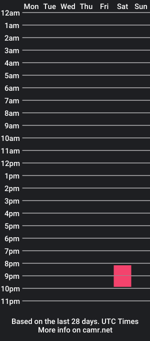 cam show schedule of eliskroos