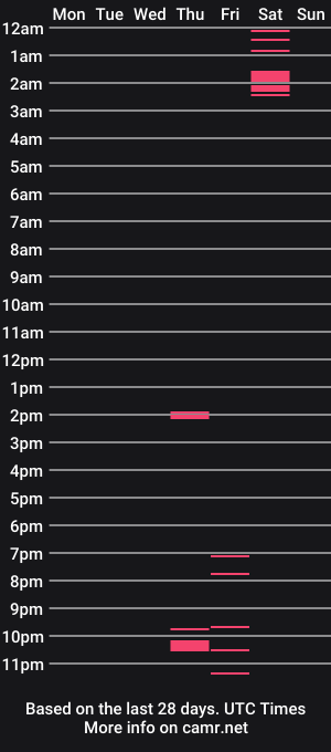cam show schedule of elite_riemen