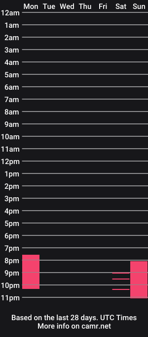cam show schedule of eliza927240