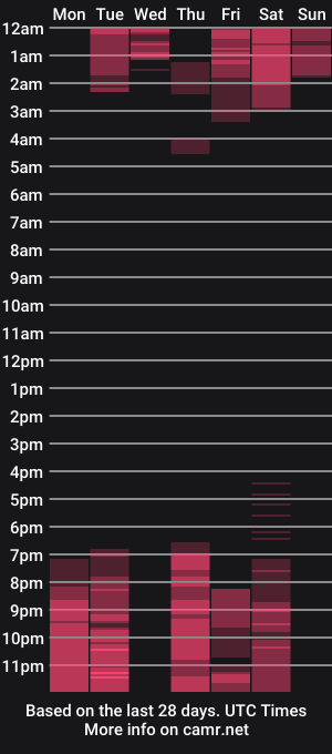 cam show schedule of elizabeth_seven01