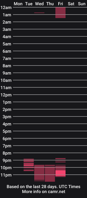 cam show schedule of elizabethliones01