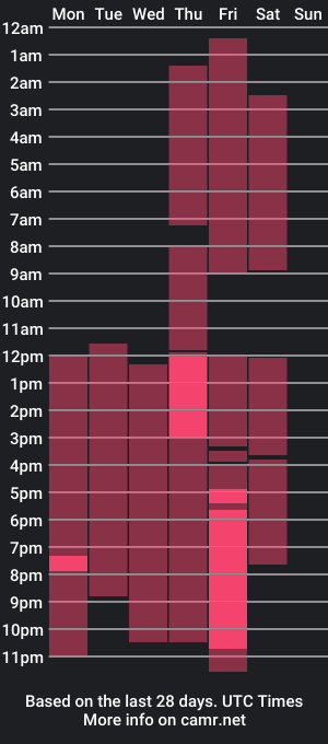 cam show schedule of elizadevonn